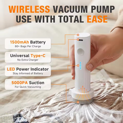 Packora Electric Vacuum Bags — Pack 2x More, No Manual Pumping